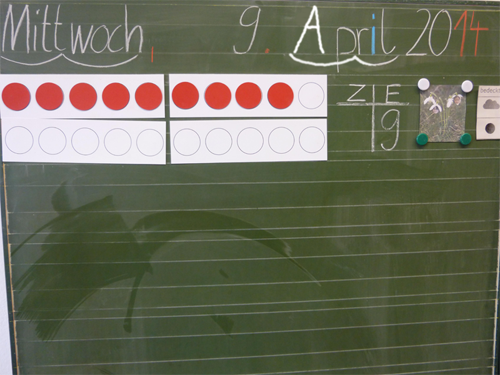 Tafelbild aus dem Mathematikunterricht mit Rechenpunkten